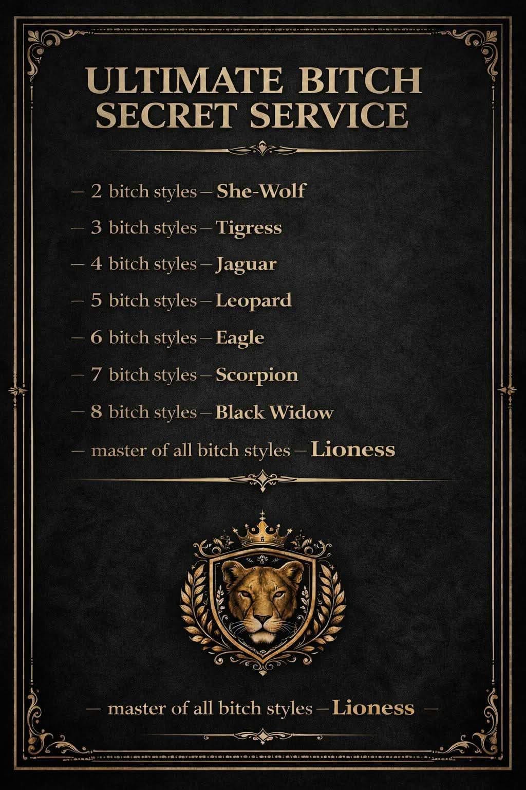 UBSS progression board listing style ranks from She-Wolf through Lioness mastery.